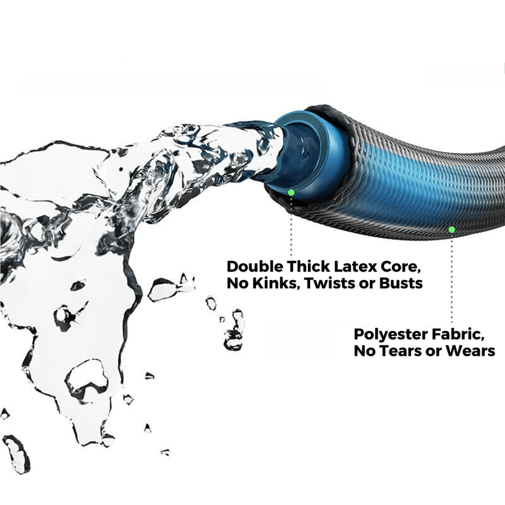 50ft Expandable GetOutero Set – Kink-Free, Flexible Hose with 8-Function Spray Nozzle for Watering & Car Wash