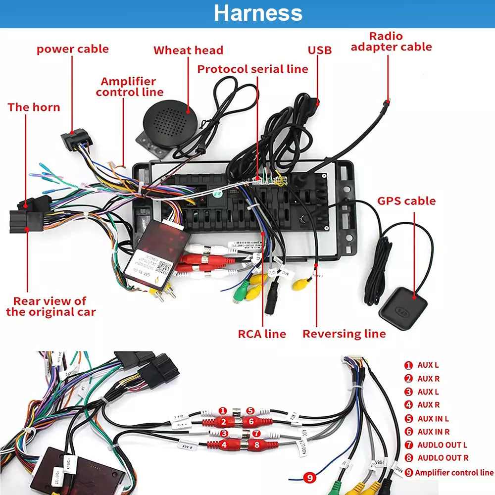 For GMC Chevrolet Chevy Yukon Sierra Acadia 7" Android 13 Car Radio GPS Carplay