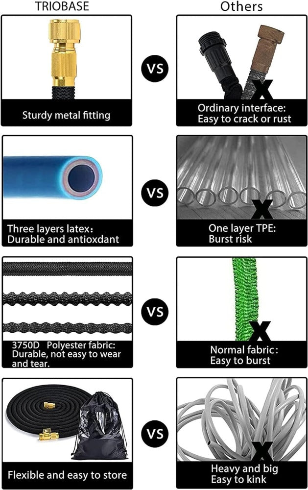 50ft Expandable GetOutero Set – Kink-Free, Flexible Hose with 8-Function Spray Nozzle for Watering & Car Wash