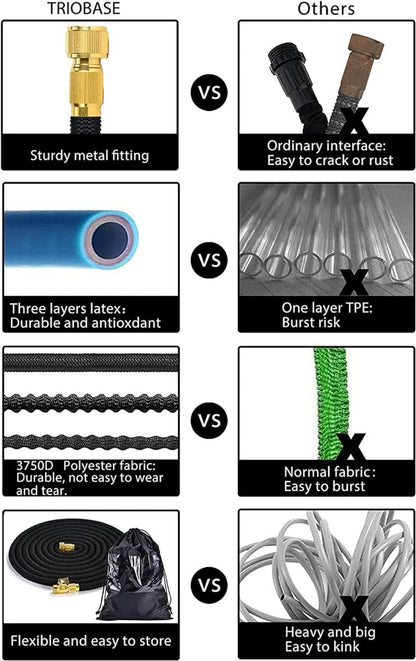 50ft Expandable GetOutero Set – Kink-Free, Flexible Hose with 8-Function Spray Nozzle for Watering & Car Wash