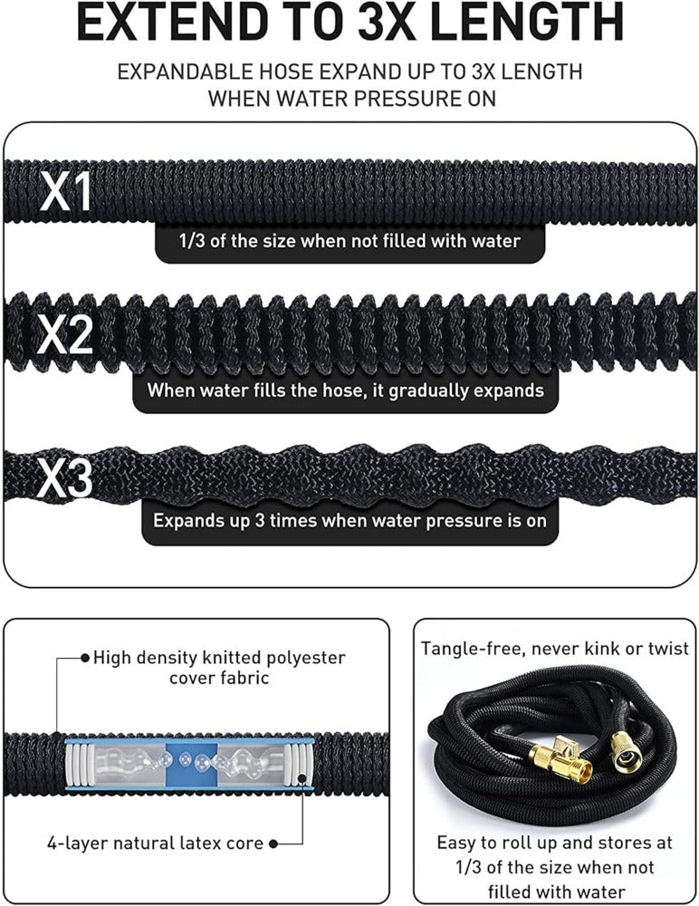 50ft Expandable GetOutero Set – Kink-Free, Flexible Hose with 8-Function Spray Nozzle for Watering & Car Wash