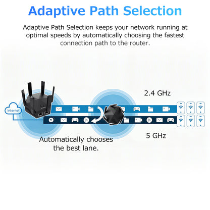 WLAN-Repeater 2025, drahtloser Netzwerkverstärker, Reichweite 121 m², 1200 Mbit/s, Dualband (2,4 GHz & 5 GHz), Ethernet-Anschluss, einfache Einrichtung, deutsche Steckdose, ideal für Gaming-Fans