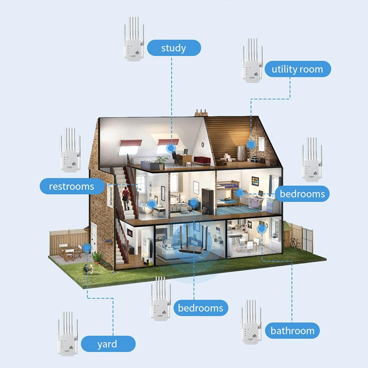 Wi-Fi 6 Extender/Repeater Dualband-WLAN-Verstärker mit 6 Antennen, 1200 Mbit/s, WLAN-Signalverstärker für Heimbüro, kompatibel mit Wi-Fi 6, Plug-and-Play-Einrichtung