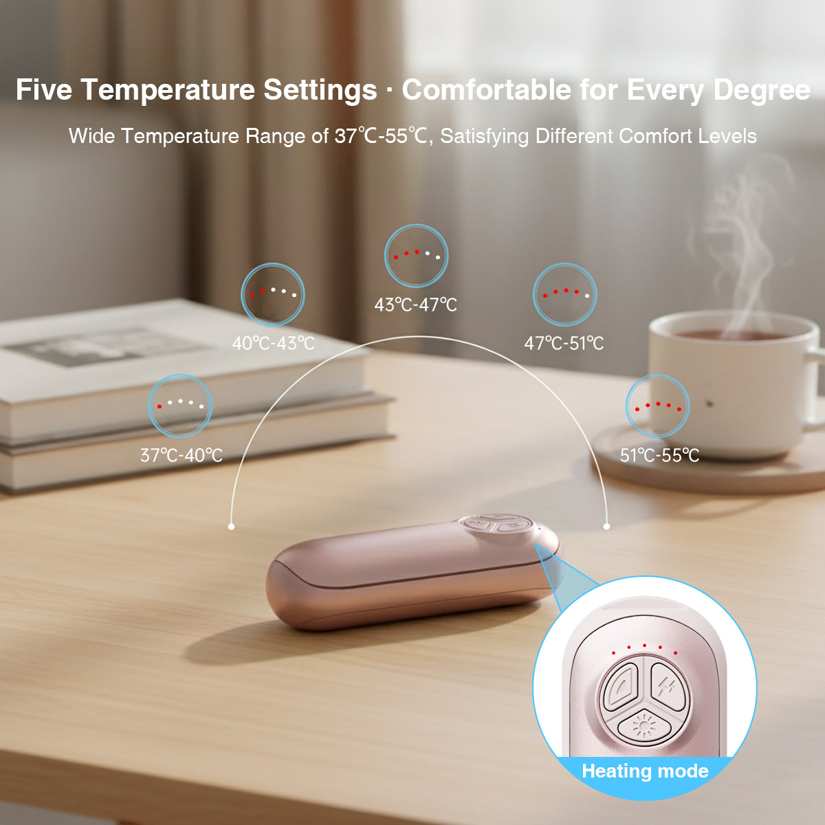 2er-Pack wiederaufladbare Handwärmer mit Taschenlampe – 5 Heizstufen, tragbarer Taschenwärmer zum Skifahren und für Outdoor-Aktivitäten, ideales Wintergeschenk für Damen und Herren