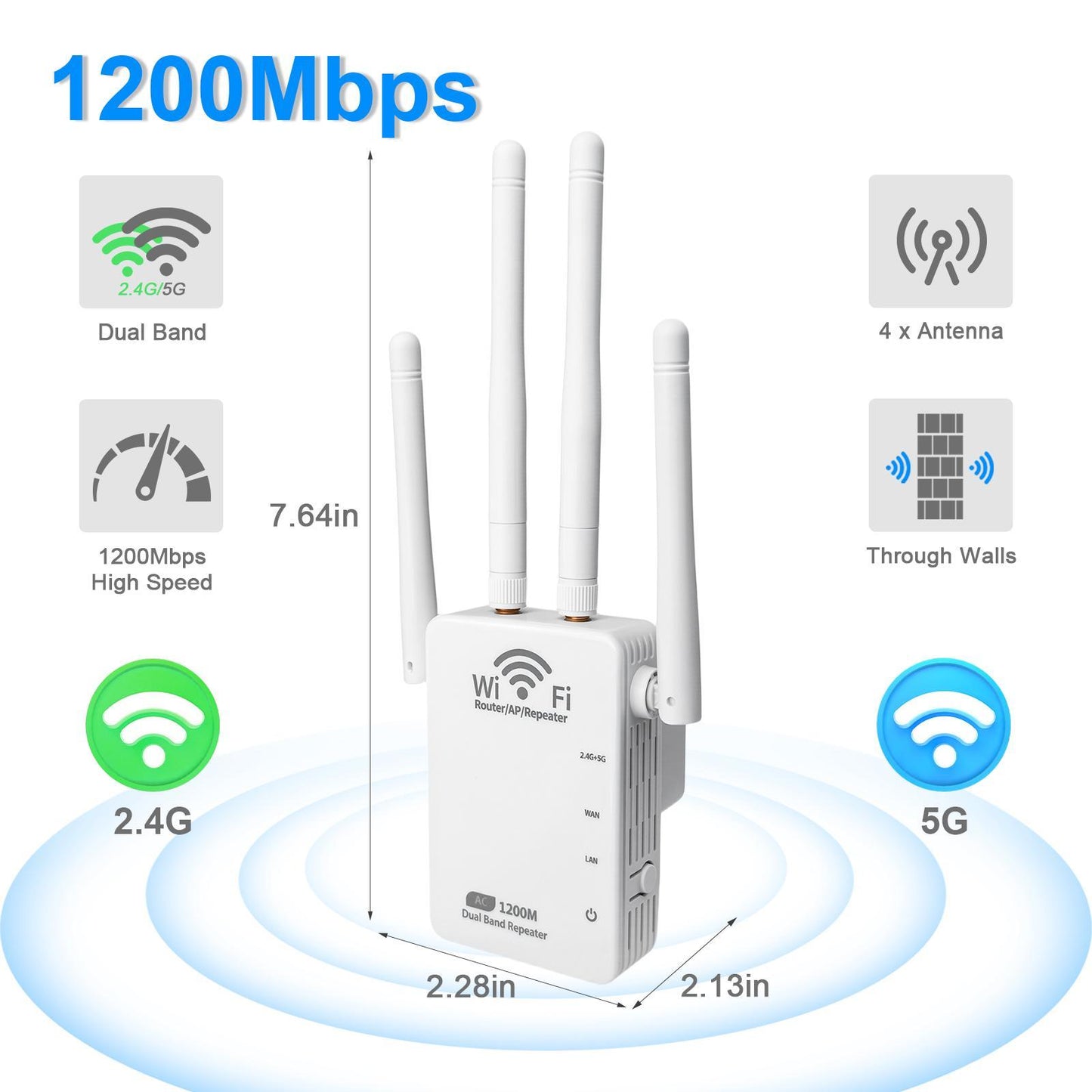 1200 Mbit/s BHP 5G High-Speed-Repeater, Signalverstärker, WLAN-Booster, Dualband-WLAN-Netzwerk, Vierdraht-Repeater, UK-Spezifikation, Weiß