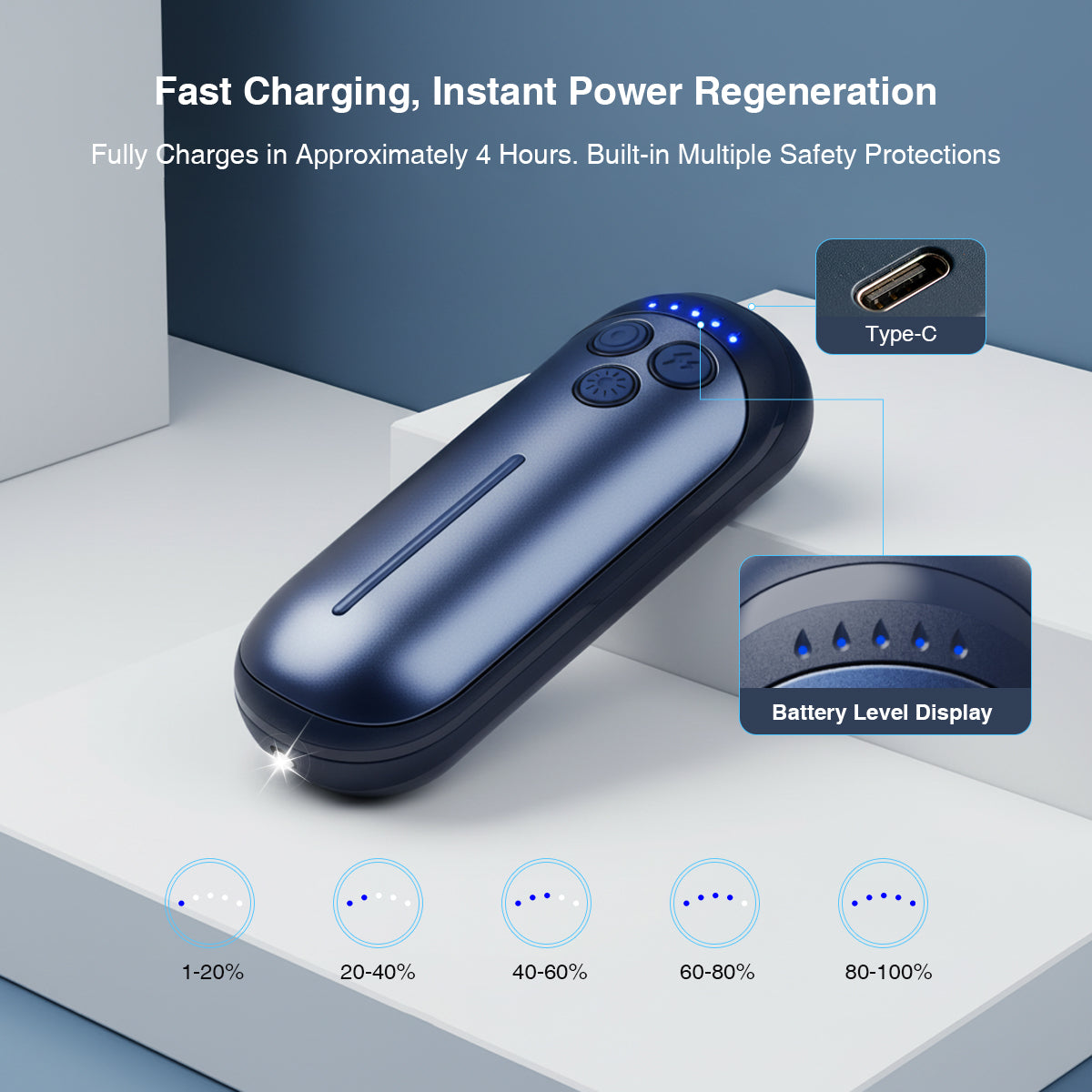 Elektrischer Handwärmer im 2er-Pack, 5 Heizstufen + Taschenlampe, tragbar für Taschenhandschuhe, Geschenkidee zu Weihnachten, Winter-Must-have, Outdoor, für Damen und Herren